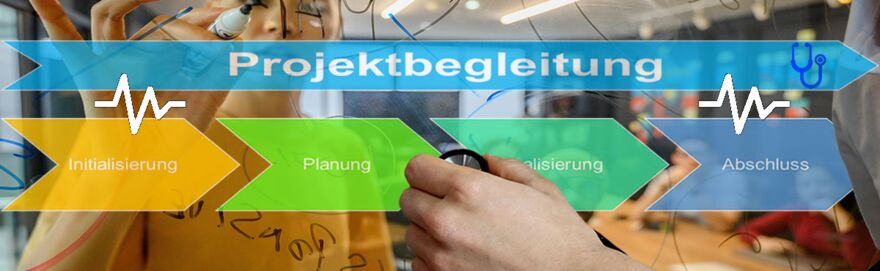Projektbegleitung für Change Management-Projekte - Veränderungs-Projekte auf der Beziehungsebene - The Good Solution GmbH - www.the-good-solution.com Projektbegleitung für Change Management-Projekte - Veränderungs-Projekte auf der Beziehungsebene - The Good Solution GmbH - www.the-good-solution.com