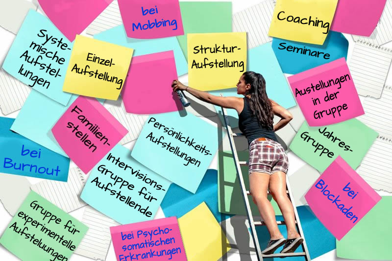 Unsere Empfehlungen zu Seminar- und Workshopangeboten - The Good Solution GmbH - www.the-good-solution.com Unsere Empfehlungen zu Seminar- und Workshopangeboten - The Good Solution GmbH - www.the-good-solution.com